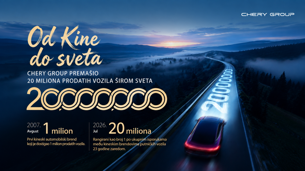  Chery Group premašio 20 miliona prodatih vozila širom sveta